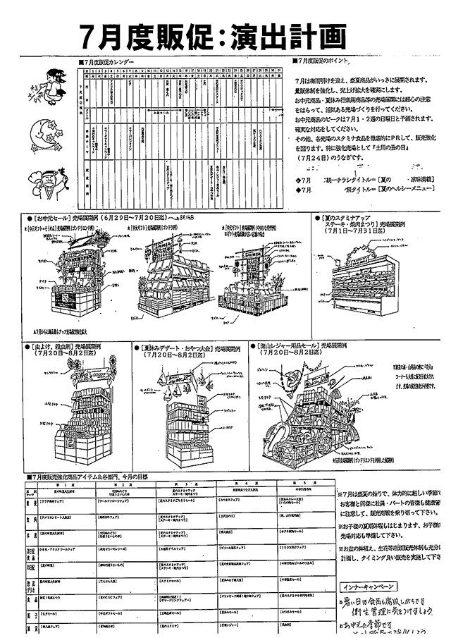 販促推進例